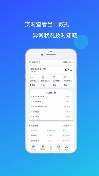 环卫小智最新版下载,环卫小智,环卫工app,环卫管理app